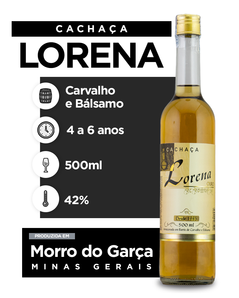 Descrição do produto Cachaça 1 - mobile DEZEMBRO